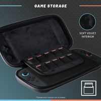 Hyperkin Warden Overnight Travel Case for Switch 2