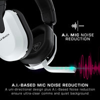 Turtle Beach Earforce Stealth 600 V3 (White)