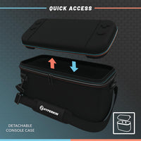 Hyperkin Warden Overnight Travel Case for Switch 2